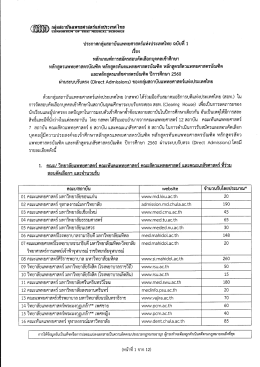 รายละเอียด