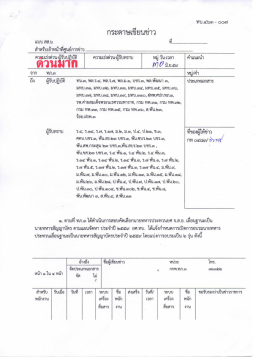 แจ้งการอบรมนายทหารประทวนยศ จ.ส.อ. เลื่อนฐานะเป็นนายทหาร