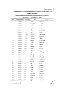 ตำแหน่ง นาย ช่าง เทคนิค - ระบบรับสมัครออนไลน์ : : สำนักงานปลัดกระทรวง