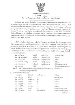 ค่ําลังวิทยาลัยการอาชีพบัวใหญ่