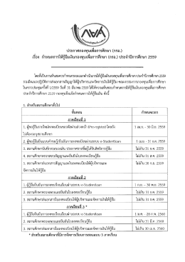 คลิก - กองทุนเงินให้กู้ยืมเพื่อการศึกษา