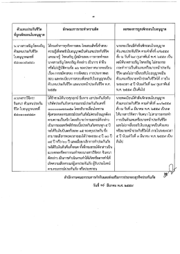 ฉบับที่ 1/2559