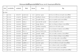 เรือประมงที่ถูกเพิกถอนทะเบียนเรือตามคำสั่ง หน.คสช.จำนวน514ลำ