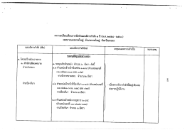 ตารางเปรียบเทียบอัตรากำลัง 3 ปี(2558