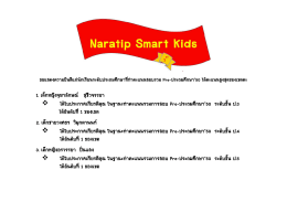 Naratip Smart Kids - โรงเรียนนราธิปพิทยา