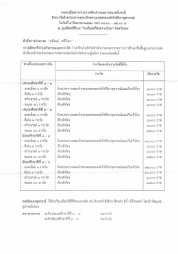 Page 1 รายละเอียดการประกวดศิลปกรรมเยาวชนระดับชาติ ชิงรางวัลถ้วย