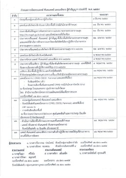 2016-03-21 ปี2559