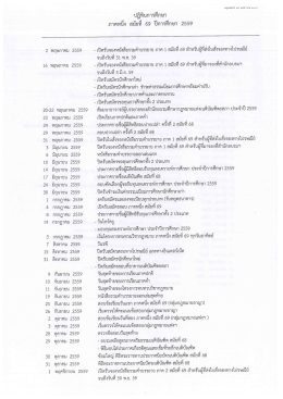 1. ประกาศ : กฏิทินการศึกษาภาคหนึ่ง สมัยที่ 69 ปีการศึกษา 2559