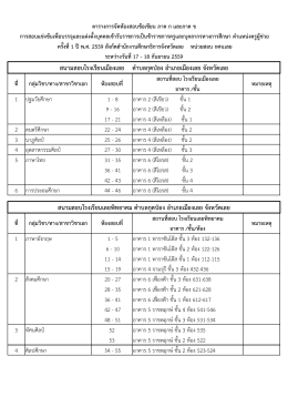 สนามสอบโรงเรียนเลยพิทยาคม ตาบลกุดป่อง อาเภอ