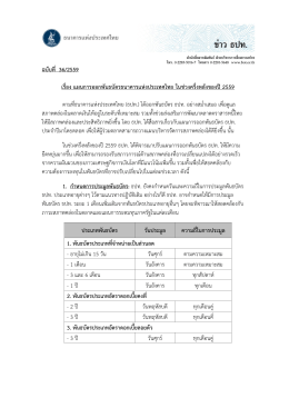 แผนการออกพันธบัตรธนาคารแห่งประเทศไทย ในช่วงครึ่งหลังของปี 2559