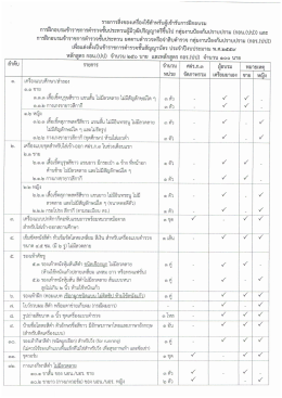 3 ______ ___.,___.59 - ศูนย์ฝึกอบรมตำรวจภูธรภาค 8