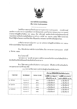 ประกาศสำนักงานประกันสังคม ลงวันที่ 10 พฤษภาคม 2559 (เรื่อง ราคายา