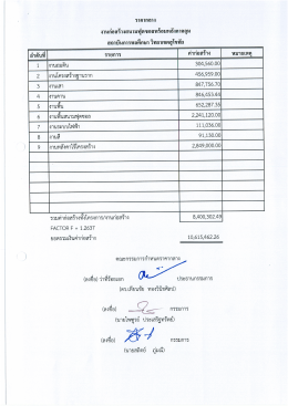 งานก่อสร้างสนามฟุตซอลพร้อมหลังคาคลุม