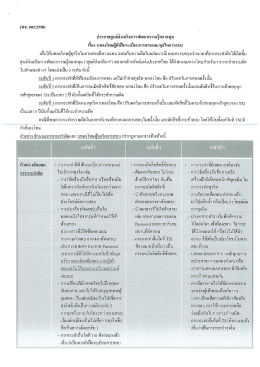 Page 1 (พช. 002/2558) # T = g_r ประกาศศูนย์ส่งเสริมการพัฒนาความรู้