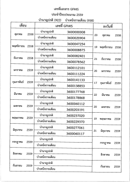 (922) บำเหน็จรายเดือน (938)