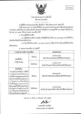 Page 1 ประกาศคณะกรรมการการเลือกตัง เรือง ผลการออกเสียง ตามที่ได้มี