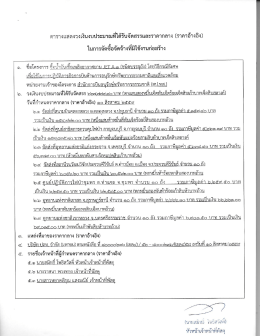 ราคากลางจัดซื้อน้ำมันเชื้อเพลิงอากาศยาน JET A