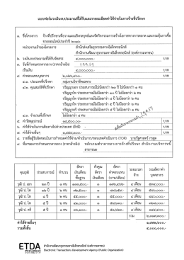 Page 1 แบบฟอร์มวงเงินงบประมาณที่ได้รับและรายละเอียดค่าใช้จ่ายในการ