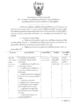 คลิกที่นี่เพื่ออ่าน - กรมตรวจบัญชีสหกรณ์
