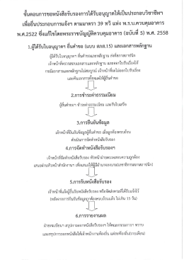ขับตอบการขอหนังสึอรับรองการได้รับอนุญาตให้à