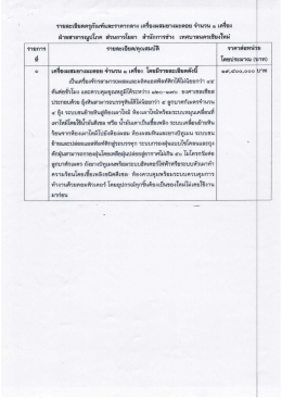 16 ธ.ค.58 - เทศบาลนครเชียงใหม่