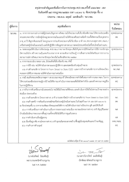 ครั้งที่ ๔๔๓/๕๗-๕๙ ณ วันจันทร์ที่ ๒๕ กรกฎาคม ๒๕๕๙
