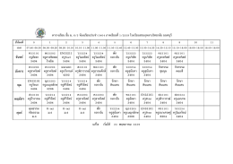 ห้อง 6/3 - โรงเรียนสวนกุหลาบวิทยาลัย นนทบุรี