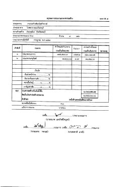 Page 1 สรุปผลการประมาณราคาค่าก่อสร้าง แบบ ปร. ๕ ประเภทงาน งาน