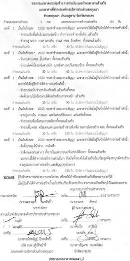 ใบแบ่งงวดงาน การจ่ายเงิน และเวลาเสร็จ ลว.13 พ.ค.59