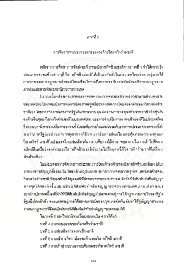 ประเภทขององค์กรต่างๆท็ วิลาหกิจข้ามชาติได้เ