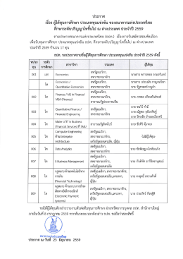 ประกาศ เรื่อง ผู้ได้ทุนการศึกษา ประเภททุนแข่งขัน ของธนาคารแห่งประเทศไทย