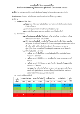 ปี2559 - สำนัก ควบคุม ป้องกัน และ บำบัด โรค สัตว์