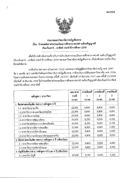 ค่าธรรมเนียมการศึกษา - มหาวิทยาลัยราชภัฏเชียงราย