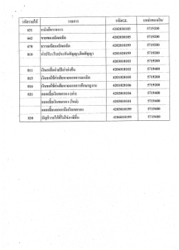 รหัสรายได้