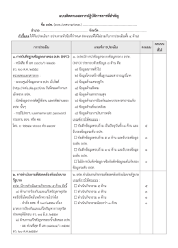 แบบติดตามผลการปฏิบัติราชการที่สำคัญ