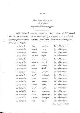 คำสั่งแต่งตั้งว่าที่ยศ ๐๕๘