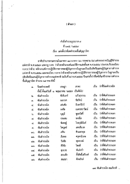 คำสั่งตำรวจภูธรภาค 7 ที่ 695/2559 เรื่อง แต่งตั้งว่าที่ยศตำรวจ