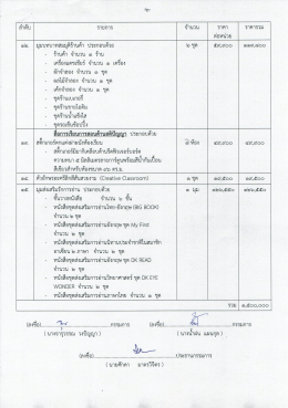 ต่อ รายละเอียดแนบการกำหนดราคากลางพัสดุ