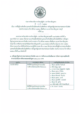ครั้งที่ 11 - วิทยาลัยการบริหารรัฐกิจ มหาวิทยาลัยบูรพา