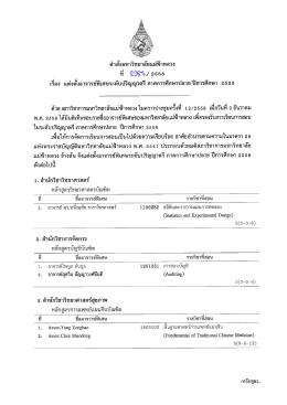 คำสั่ง 2387 แต่งตั้งอาจารย์พิเศษระดับปริยญาตรี ภาคการศึกษาปลาย