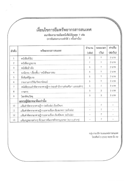 เงือนใปิการยืมทรัพยากจิสารสนเทศ
