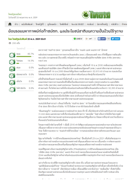 ย้อนรอยมหากาพย์ท่อก๊าซ ปตท. - สำนักงานการตรวจเงินแผ่นดิน