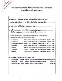 (กล้าไม้ 7 รายการ) บ้านเฮาะ หมู่ 6 ต.ปางหินฝน อ.แม่แจ่ม จ.เชียงใหม่ (p428)