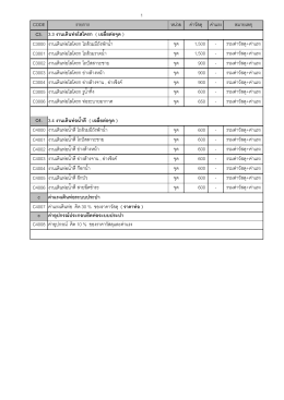 1 CODE รายการ หน  วย ค  าวัสดุ ค  าแรง หมายเหตุ C3. C3000 งา