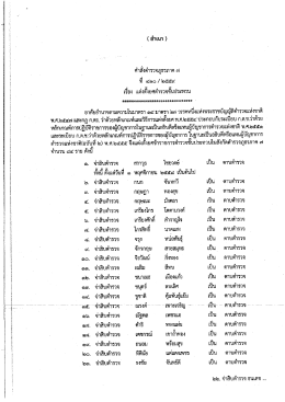 คำสั่งตำรวจภูธรภาค 7 ที่ 410/2559 เรื่อง แต่งตั้งยศตำรวจชั้นประทวน