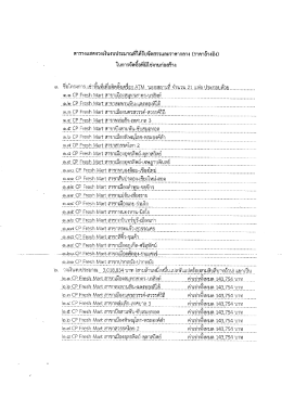 ดาวโหลดราคากลาง