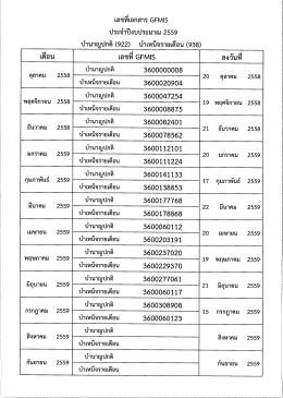 (922) บำเหน็จรายเดือน (938)