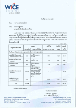 เลขทื ลม. 001/2559