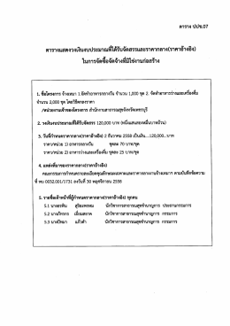 ราคากลางจ้างทำอาหารกลางวัน+อาหารว่าง