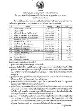 ประกาศประกวดราคาจัดซื้อพัสดุรอง อุปกรณ์ฮาร์ดแวร์(Form No.93